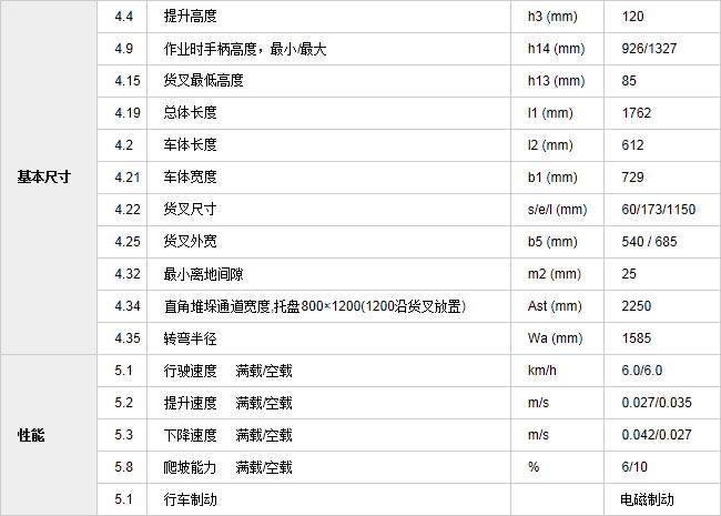 長(zhǎng)沙升降平臺(tái),湖南升降平臺(tái),長(zhǎng)沙電動(dòng)叉車,湖南電動(dòng)叉車,長(zhǎng)沙升降機(jī),湖南升降機(jī),湖南貨梯,長(zhǎng)沙貨梯,長(zhǎng)沙升降貨梯,湖南升降貨梯,湖南電動(dòng)堆高車